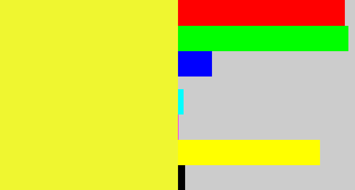 Hex color #eff630 - off yellow