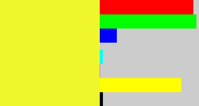 Hex color #eff72c - off yellow