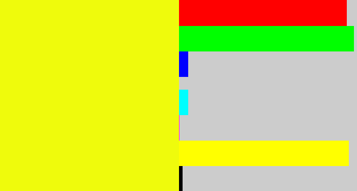 Hex color #effb0c - yellow