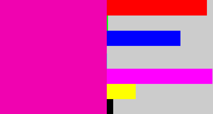 Hex color #f003b0 - bright pink