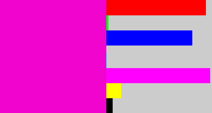 Hex color #f004ce - hot magenta