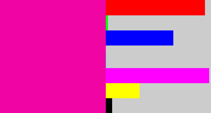 Hex color #f005a4 - shocking pink