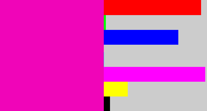 Hex color #f005b8 - bright pink