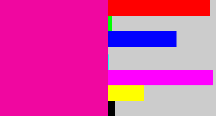 Hex color #f007a0 - shocking pink