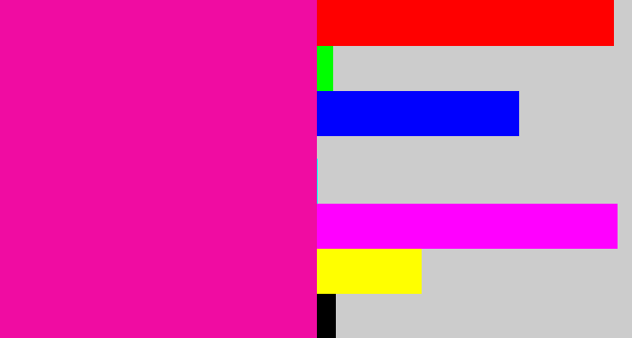 Hex color #f00ca2 - shocking pink