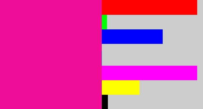 Hex color #f00e98 - neon pink