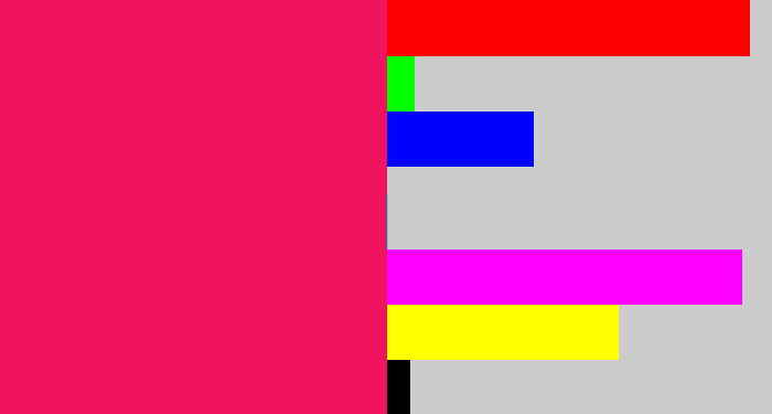 Hex color #f01360 - cerise
