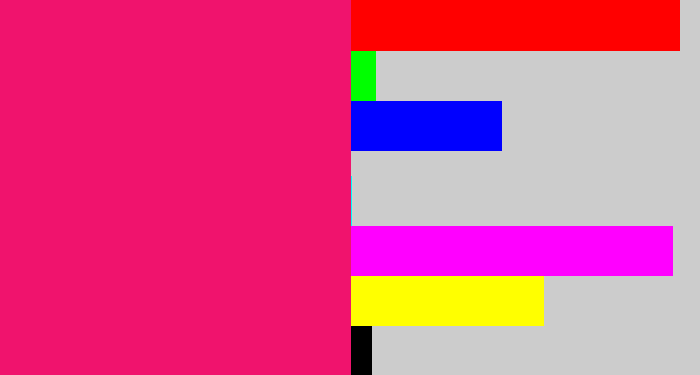 Hex color #f0136d - cerise