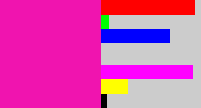 Hex color #f014af - bright pink