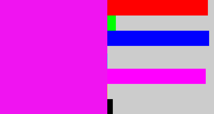 Hex color #f014f1 - pink/purple
