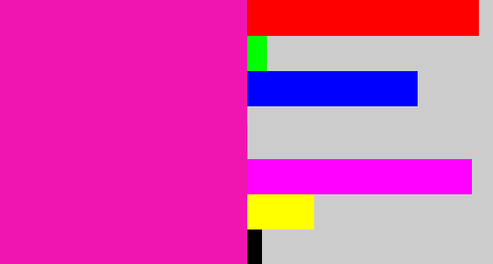 Hex color #f015b0 - bright pink