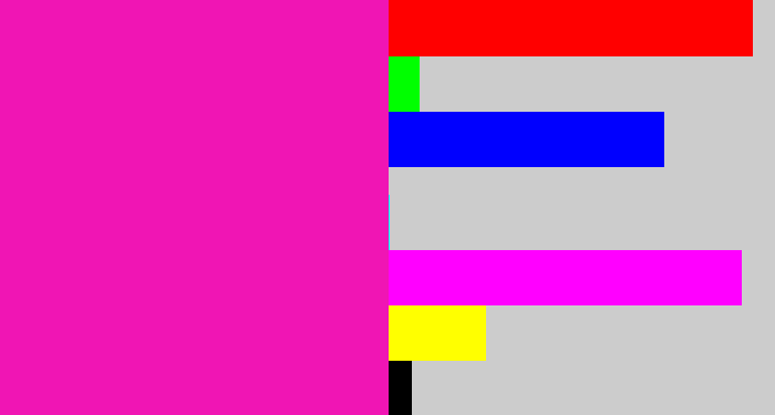 Hex color #f015b4 - bright pink