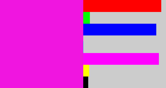 Hex color #f015e0 - pink/purple