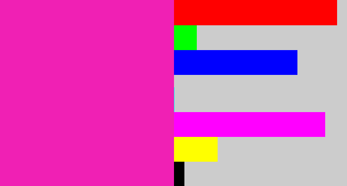 Hex color #f020b4 - bright pink