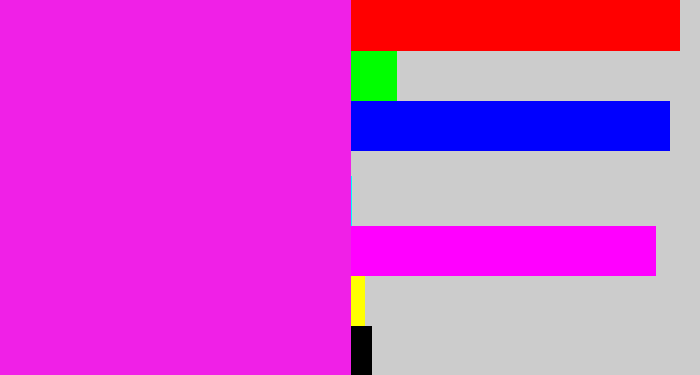 Hex color #f020e7 - pink/purple