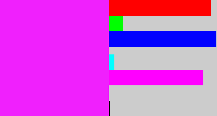 Hex color #f020fd - pink/purple