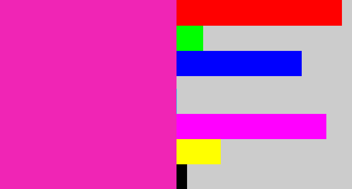 Hex color #f025b5 - bright pink