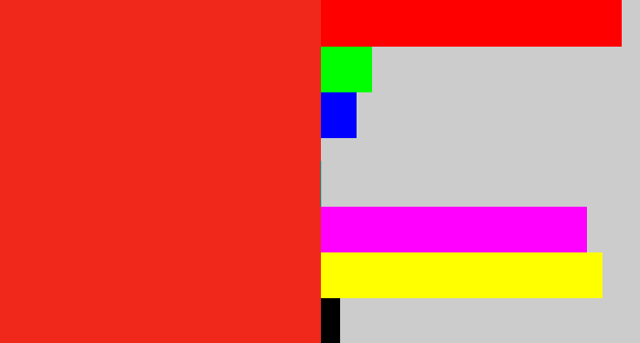 Hex color #f0281c - vermillion