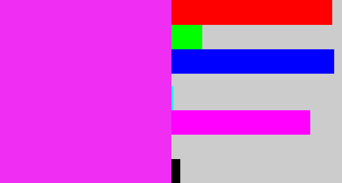 Hex color #f02df3 - pink/purple