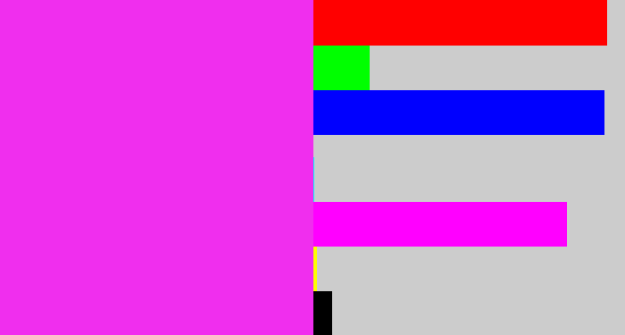 Hex color #f02eee - pink/purple