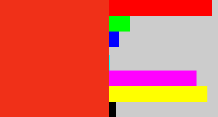 Hex color #f03018 - vermillion