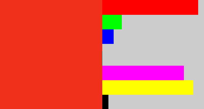 Hex color #f0301b - vermillion