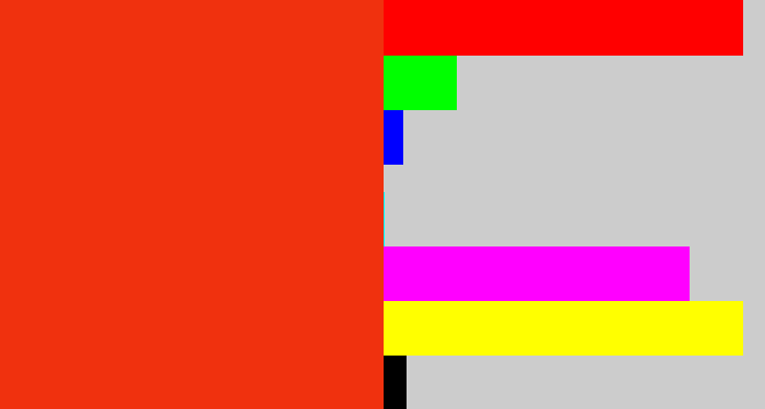 Hex color #f0310e - vermillion