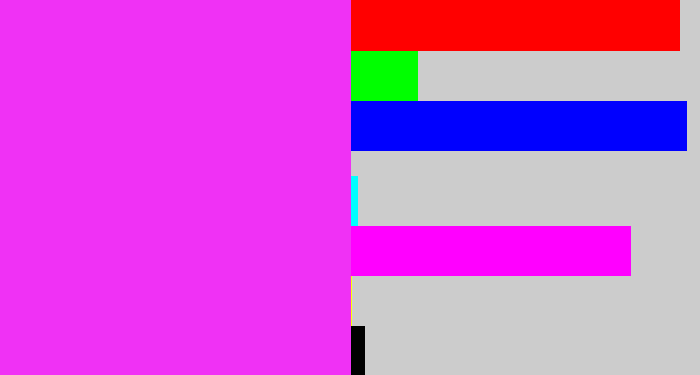 Hex color #f031f5 - pink/purple