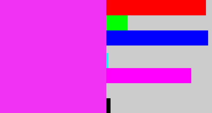 Hex color #f032f4 - pink/purple