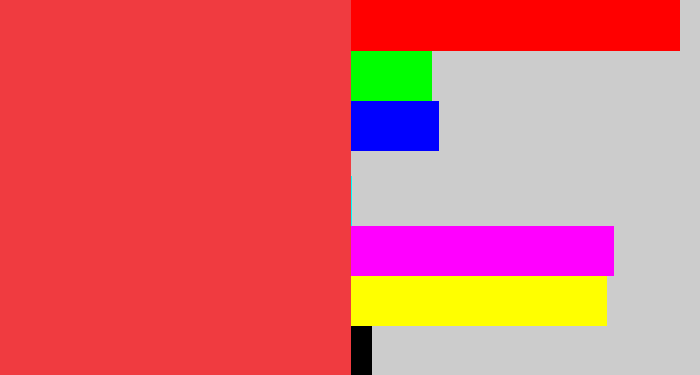 Hex color #f03b40 - lightish red