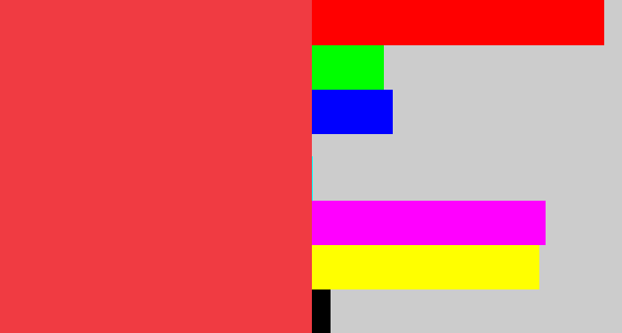 Hex color #f03b42 - lightish red