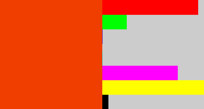 Hex color #f03e00 - orangish red