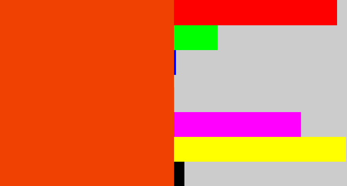 Hex color #f04103 - orangish red