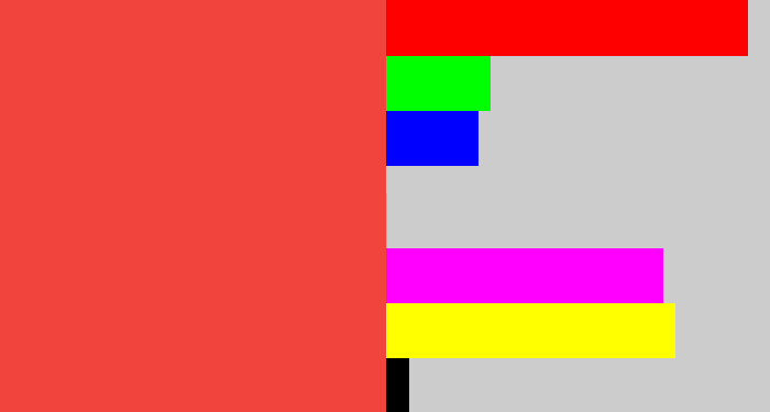 Hex color #f0443d - light red