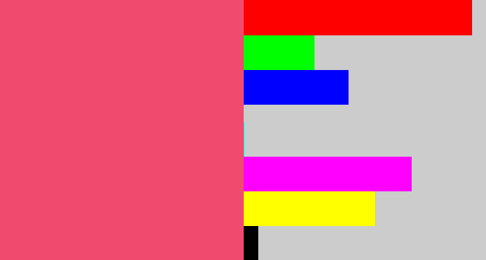 Hex color #f04a6e - warm pink