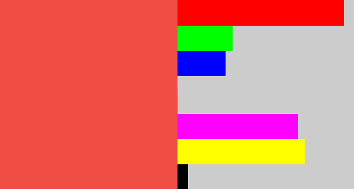 Hex color #f04e44 - light red