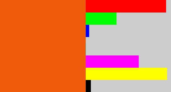 Hex color #f05b0b - bright orange