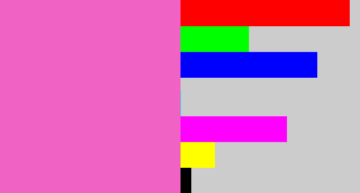 Hex color #f062c3 - bubblegum