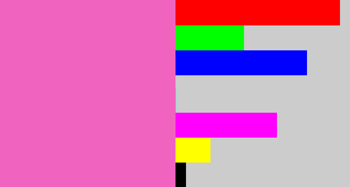 Hex color #f064bf - bubblegum