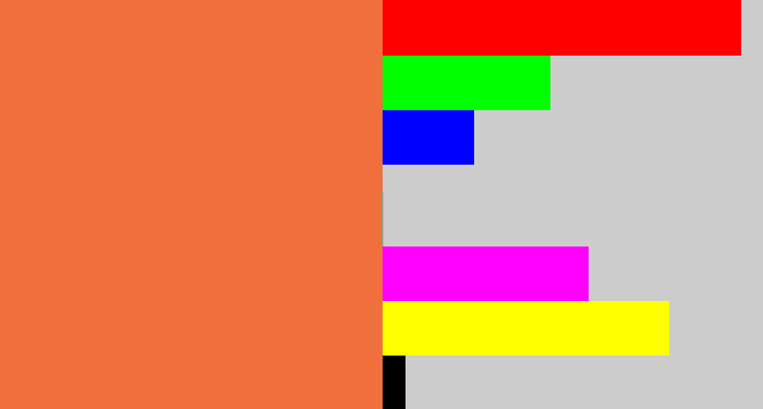 Hex color #f06f3c - dusty orange