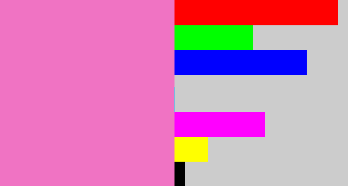Hex color #f073c3 - pink