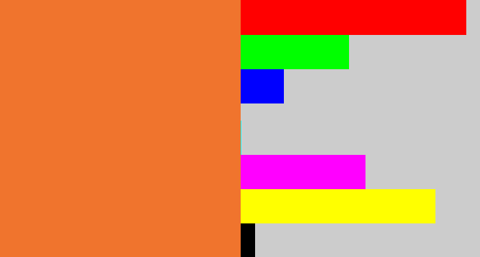Hex color #f0742d - dusty orange