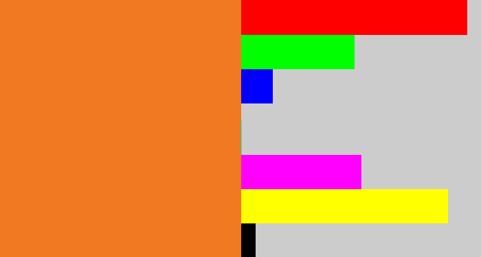 Hex color #f07922 - dusty orange
