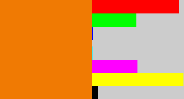 Hex color #f07a03 - orange