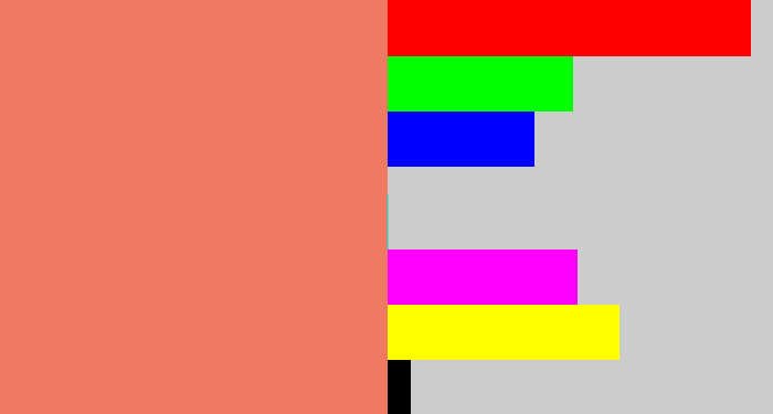 Hex color #f07a61 - salmon