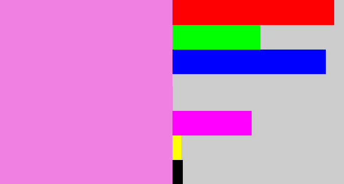 Hex color #f081e3 - purply pink