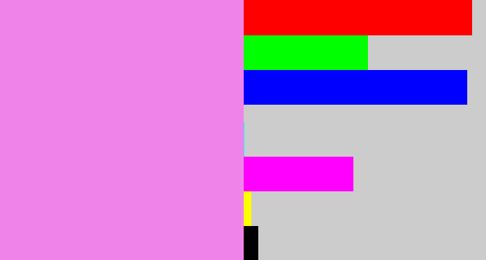Hex color #f083ea - purply pink
