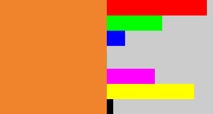 Hex color #f0842c - dusty orange