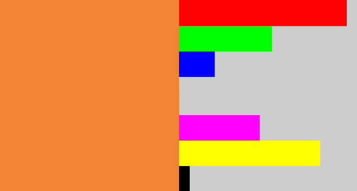 Hex color #f08432 - dusty orange