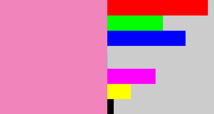 Hex color #f084bb - pink